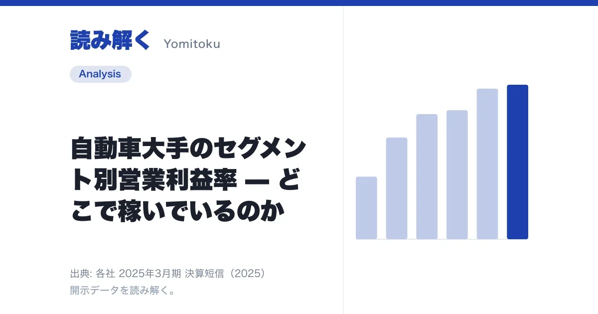 自動車大手のセグメント別営業利益率 — どこで稼いでいるのか